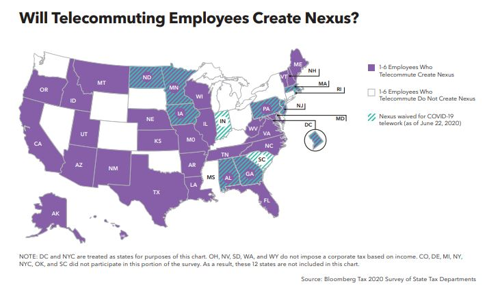 telecommuting-map[1]