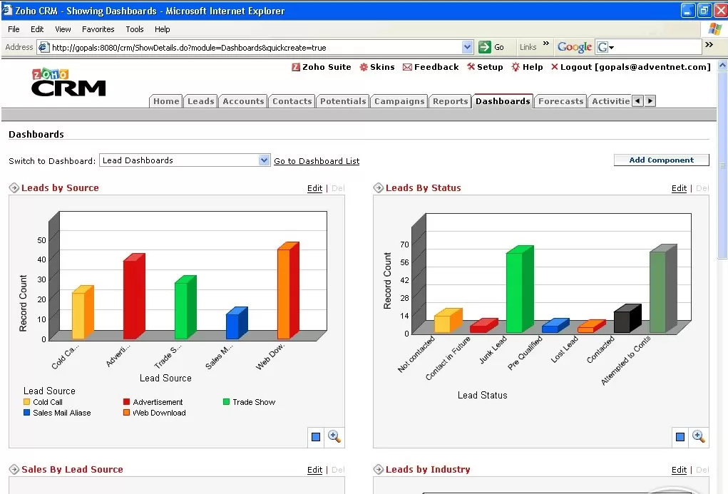 ZOHO CRM