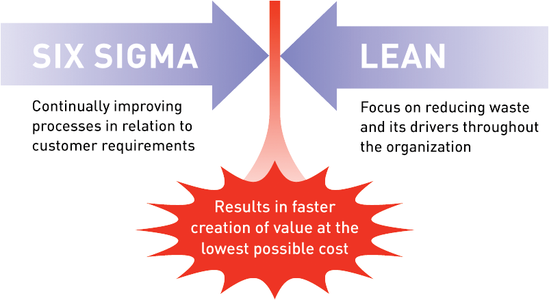 orielstatleansixsigma1_11652134