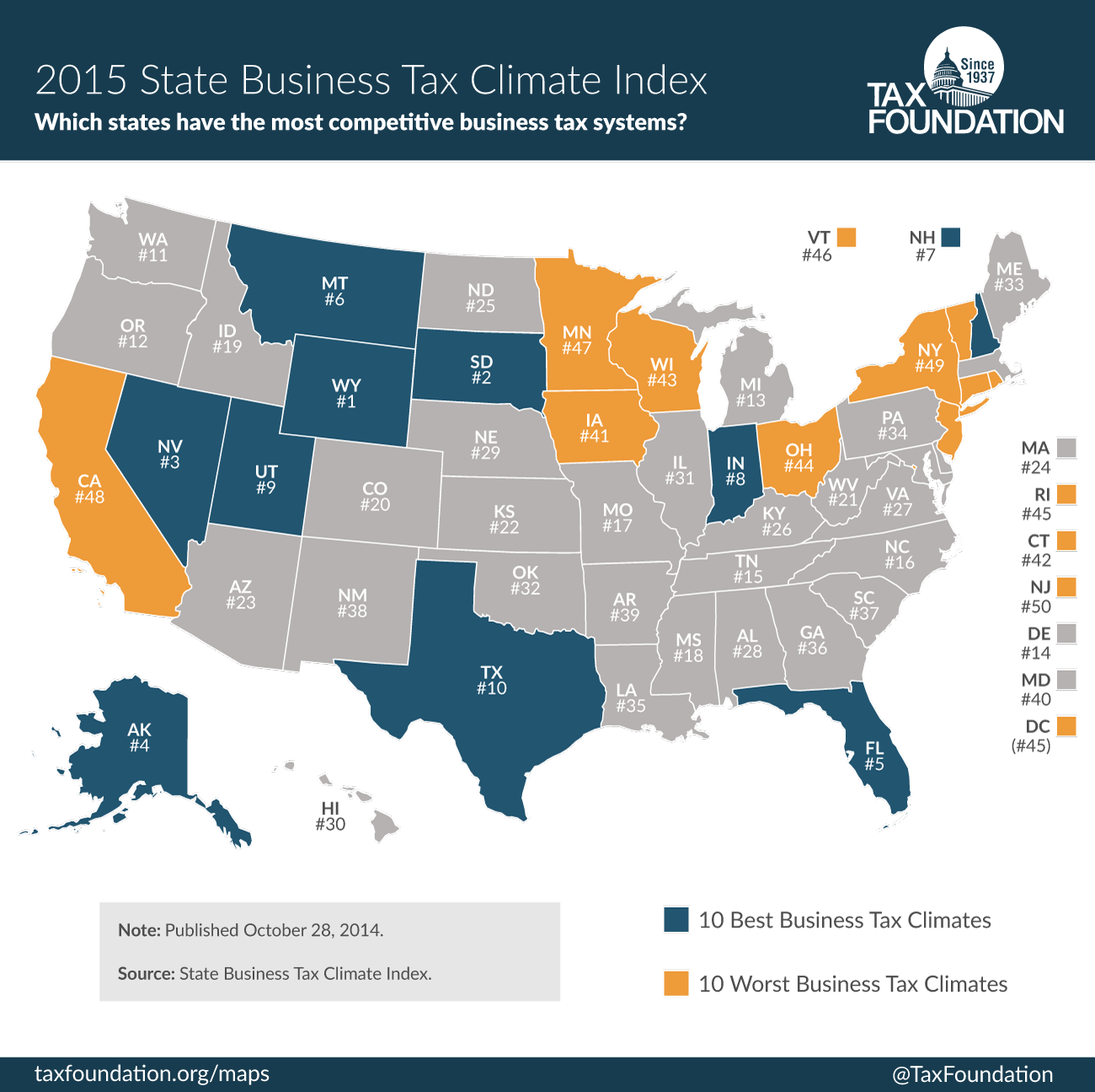 TaxFoundation_2015_SBTCI_1_.5475e6e18124d