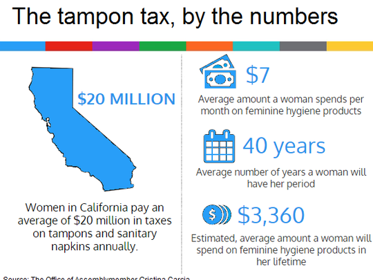 635887979636568651 tampontaxgraphicedit dignan jan 15 2016 1  56e6c47d84228