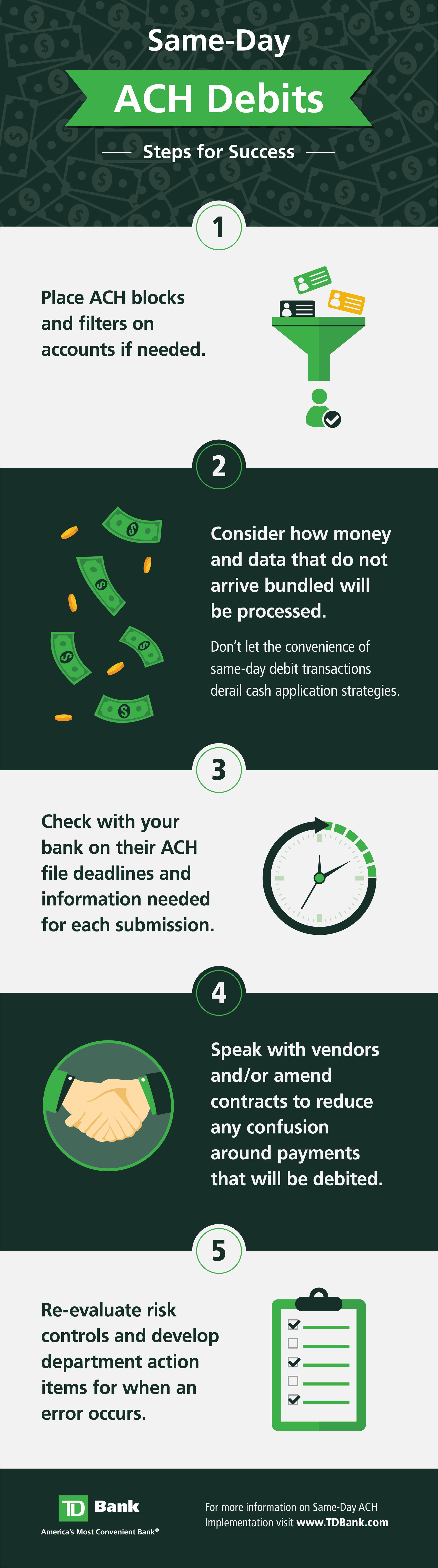 ACH Debits Infographic TD Bank 1  59e0f990c3e51 1  59e0fac34b88e