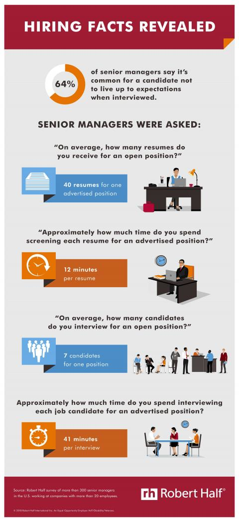 RH_0318_GRAPH_resume_interview_FINAL%20(002)[1]