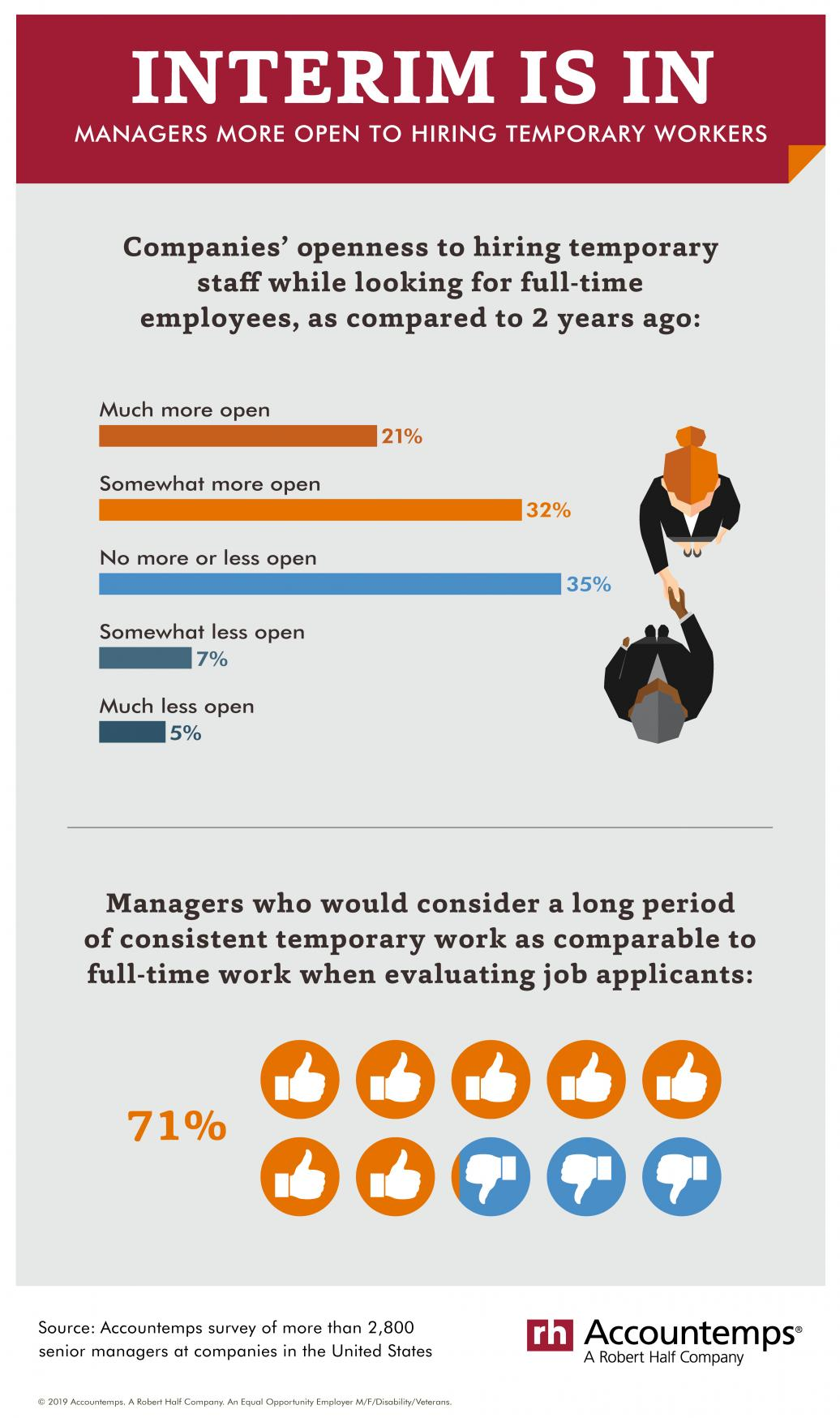 AT_0719_GRAPH_TempEmployees_FINAL[1]