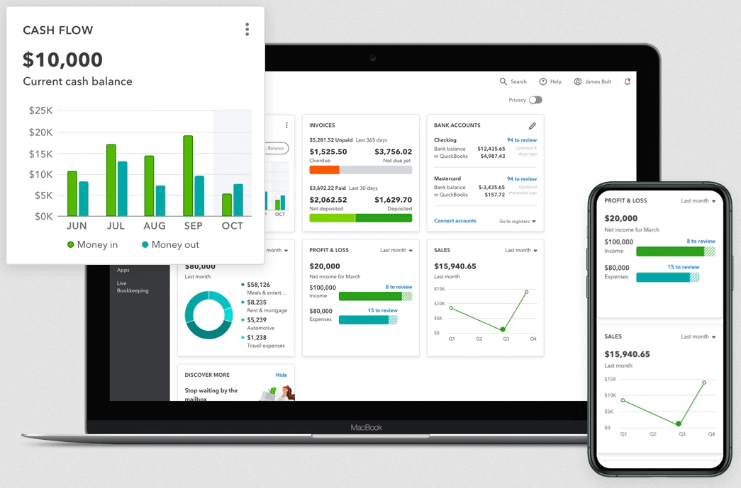 QuickBooks Online’s Business View: Simple, Efficient, and Personalized