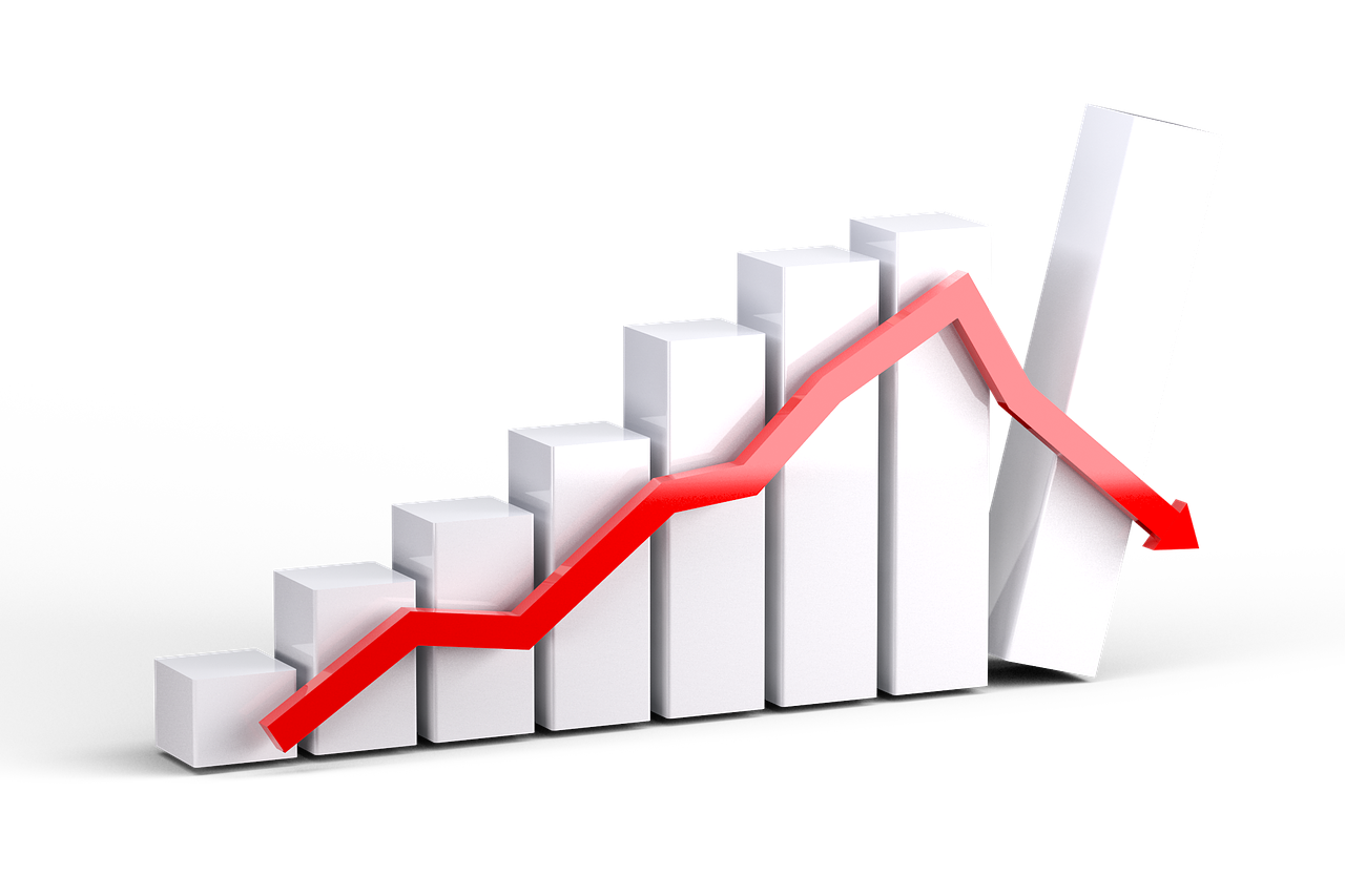 Economic News: Manufacturing Activity Contracts for Ninth Month