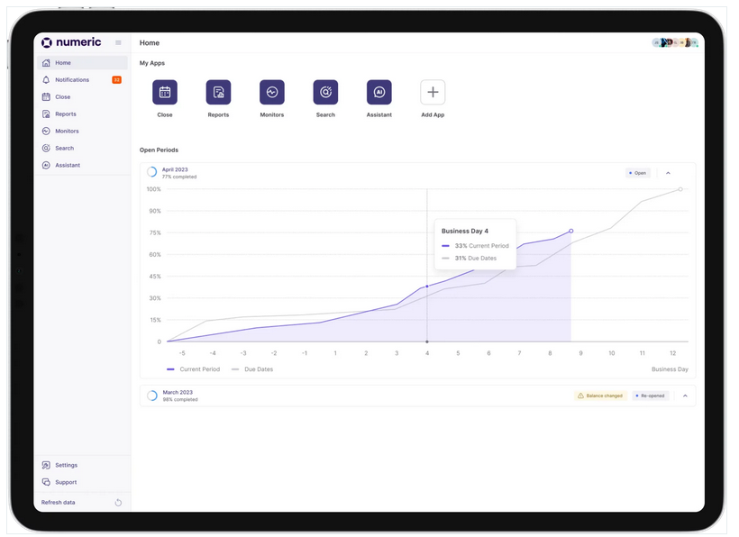 Numeric Raises $10 Million to Transform Accounting with AI