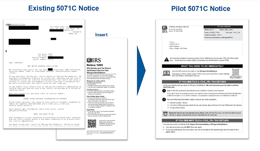 IRS Redesigning Taxpayer Notices to Make Them Easier to Understand