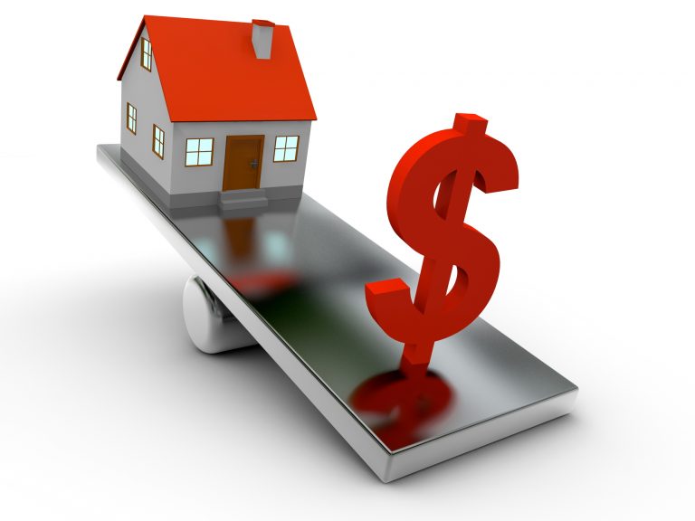 home affordability