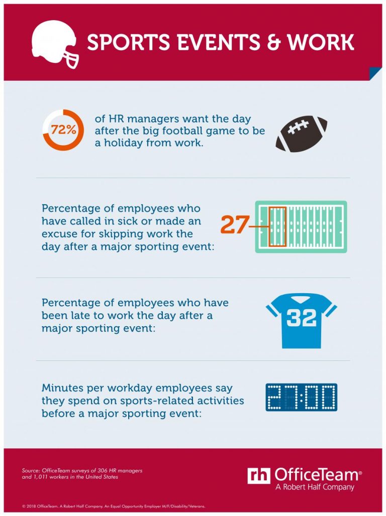 HR Pros Think Day After Super Bowl Should Be Holiday CPA Practice Advisor