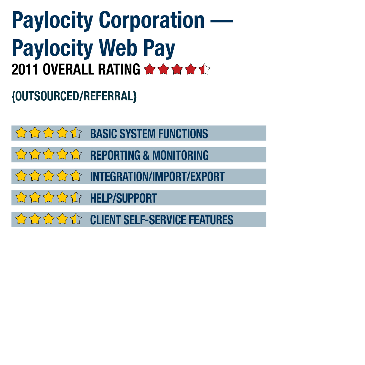 Paylocity Corporation Paylocity Web Pay CPA Practice Advisor