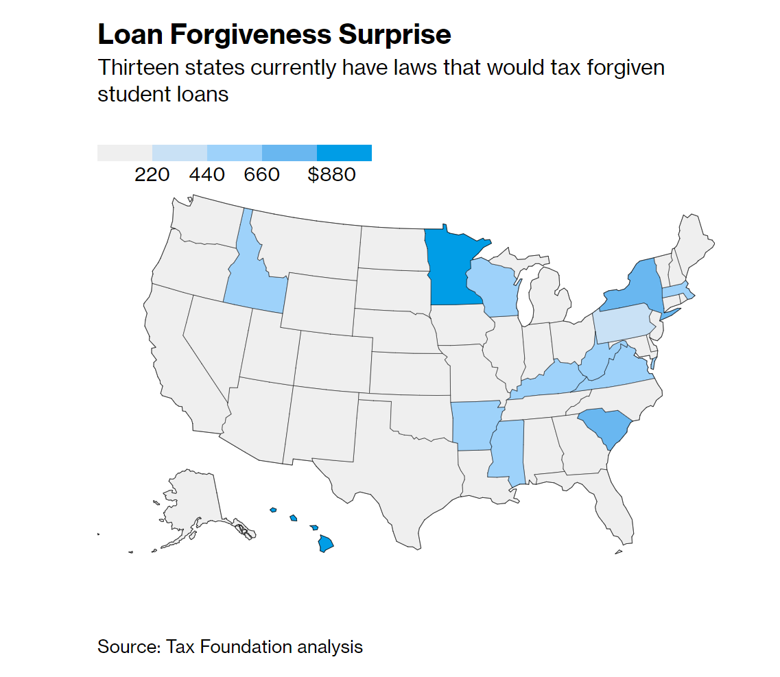 are-you-eligible-for-5-billion-in-student-loan-forgiveness