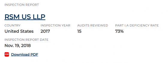 Want To Search PCAOB Inspection Reports By How Many Screw-Ups An Audit ...