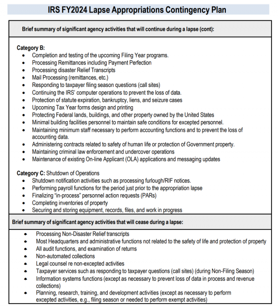 IRS's Government Shutdown Plans Include Furloughs and Few Services